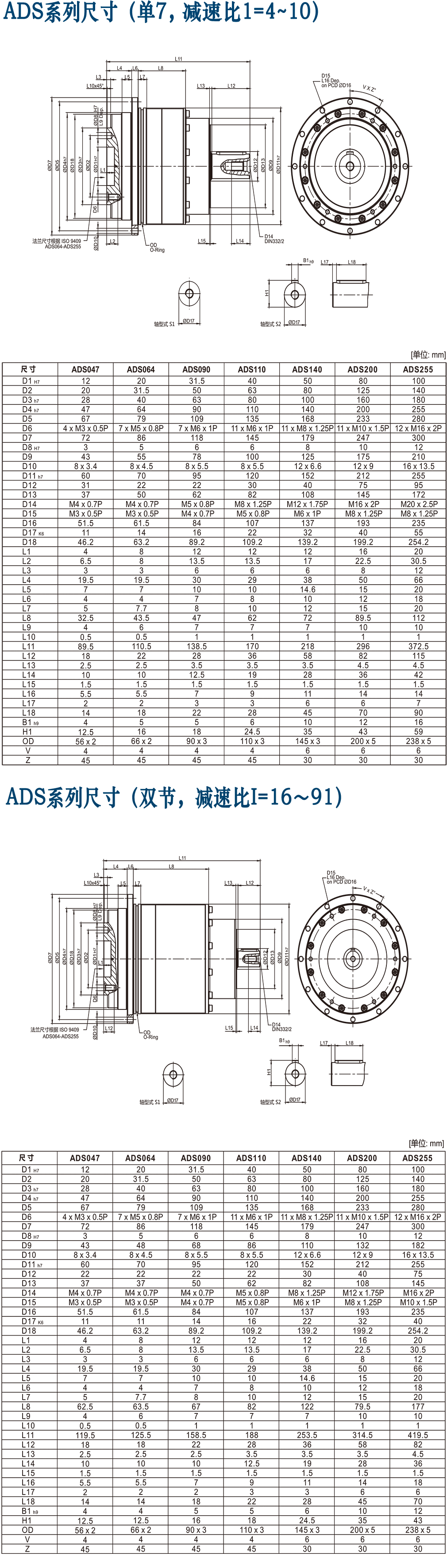 ADS-Apex行星減速機.png