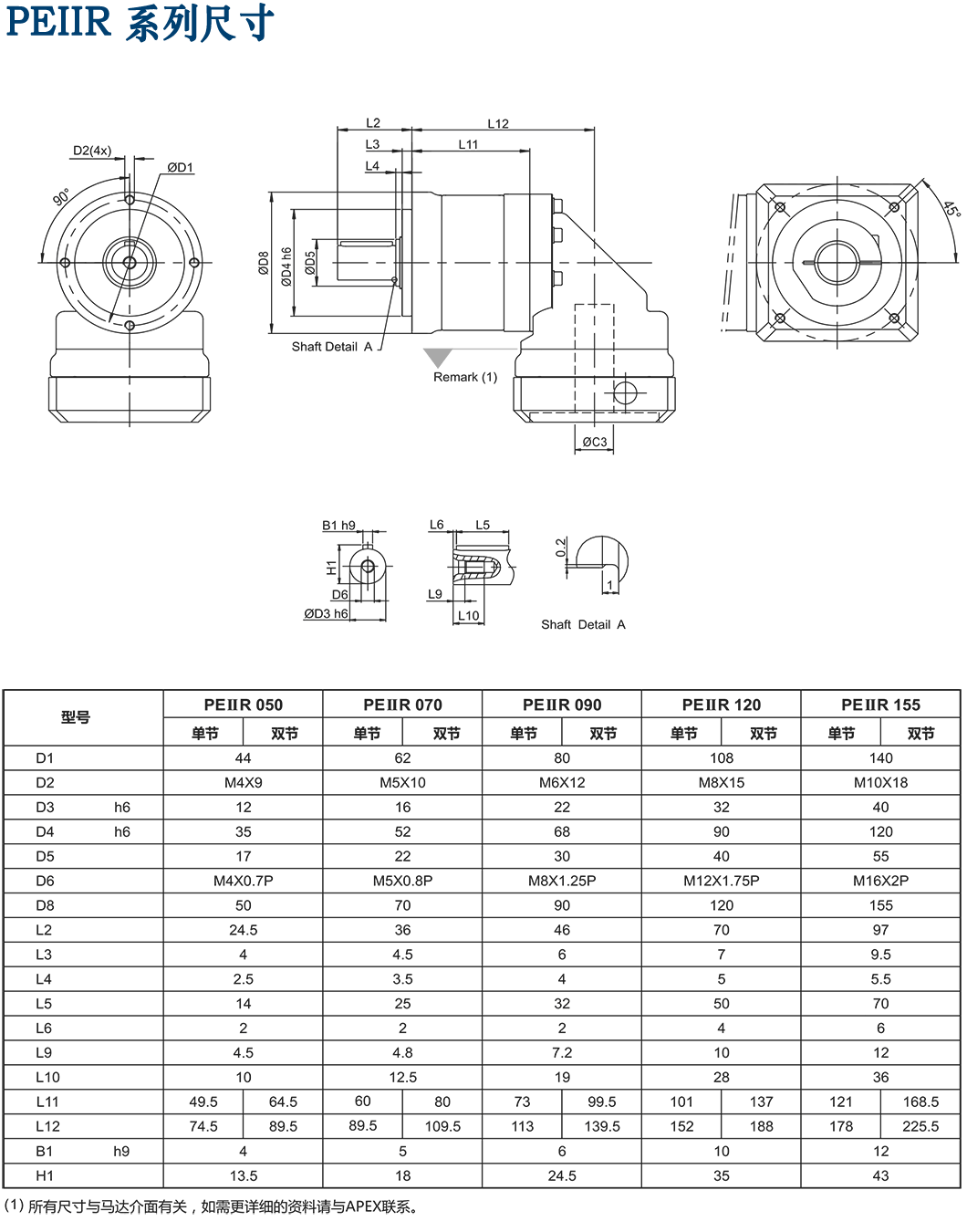 PEIIR-行星減速機.png