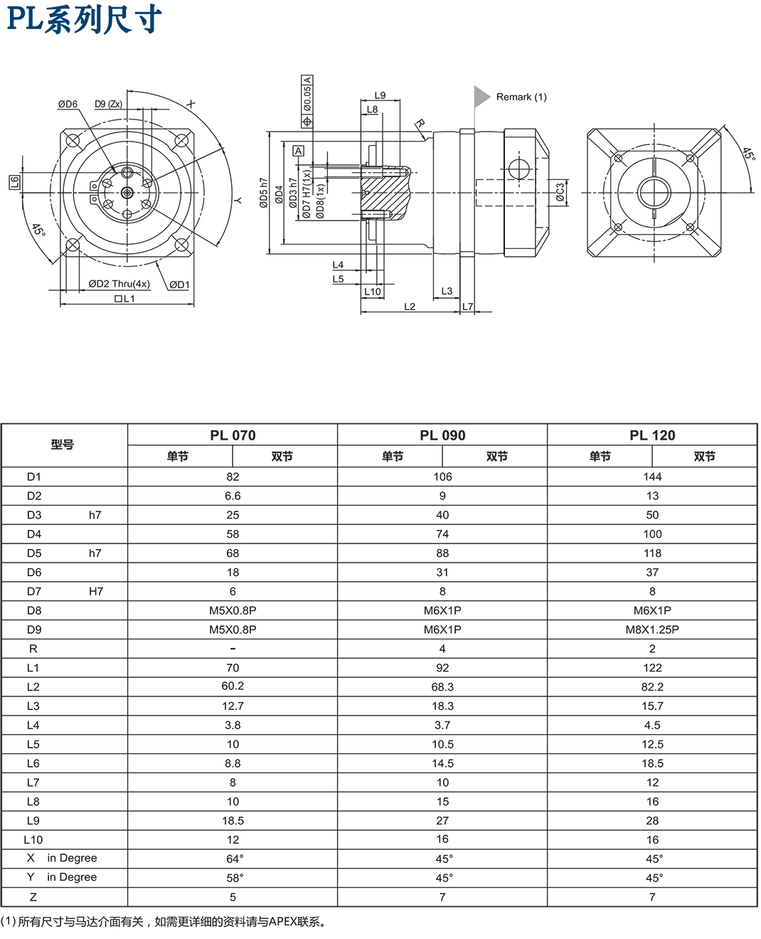 PL-Apex減速機(jī).png