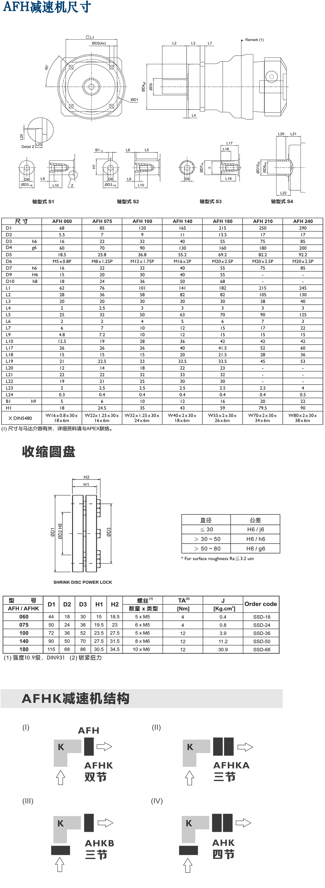 AFH-Apex行星減速機(jī).png