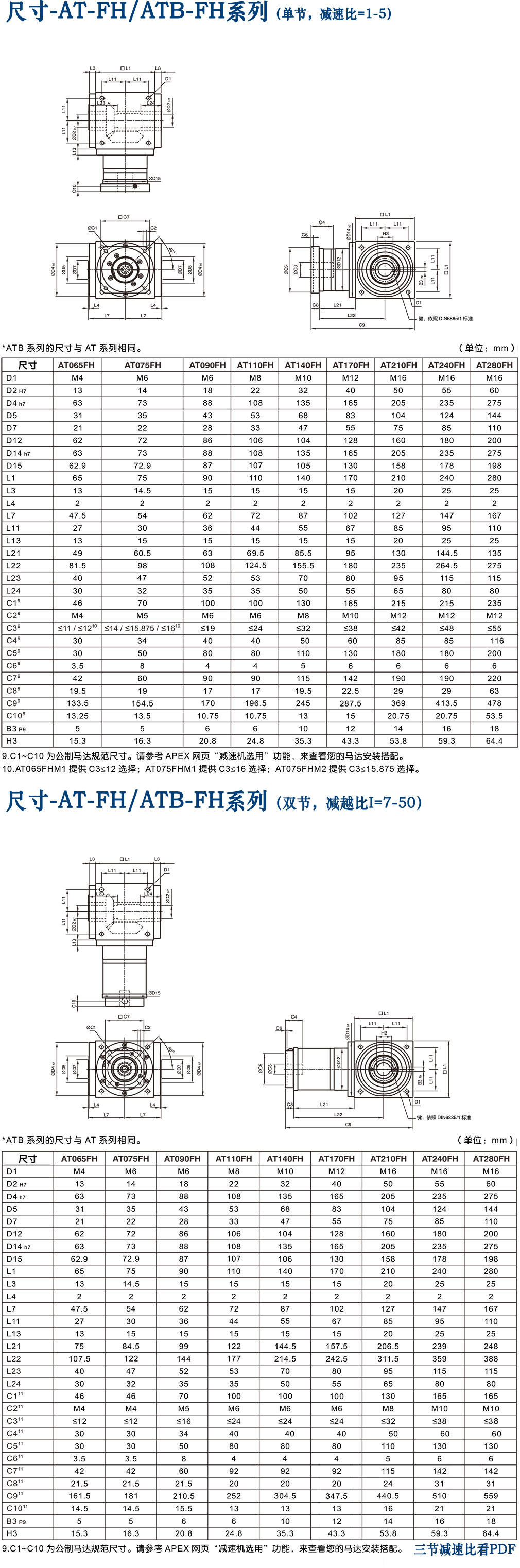 AT-FH高精密伺服減速機.png