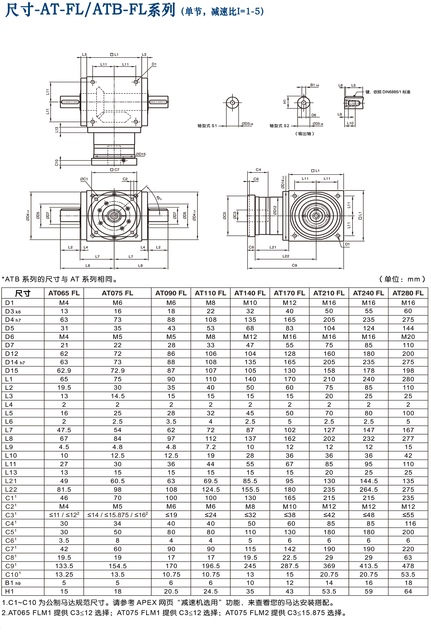 AT-FL伺服減速機.png