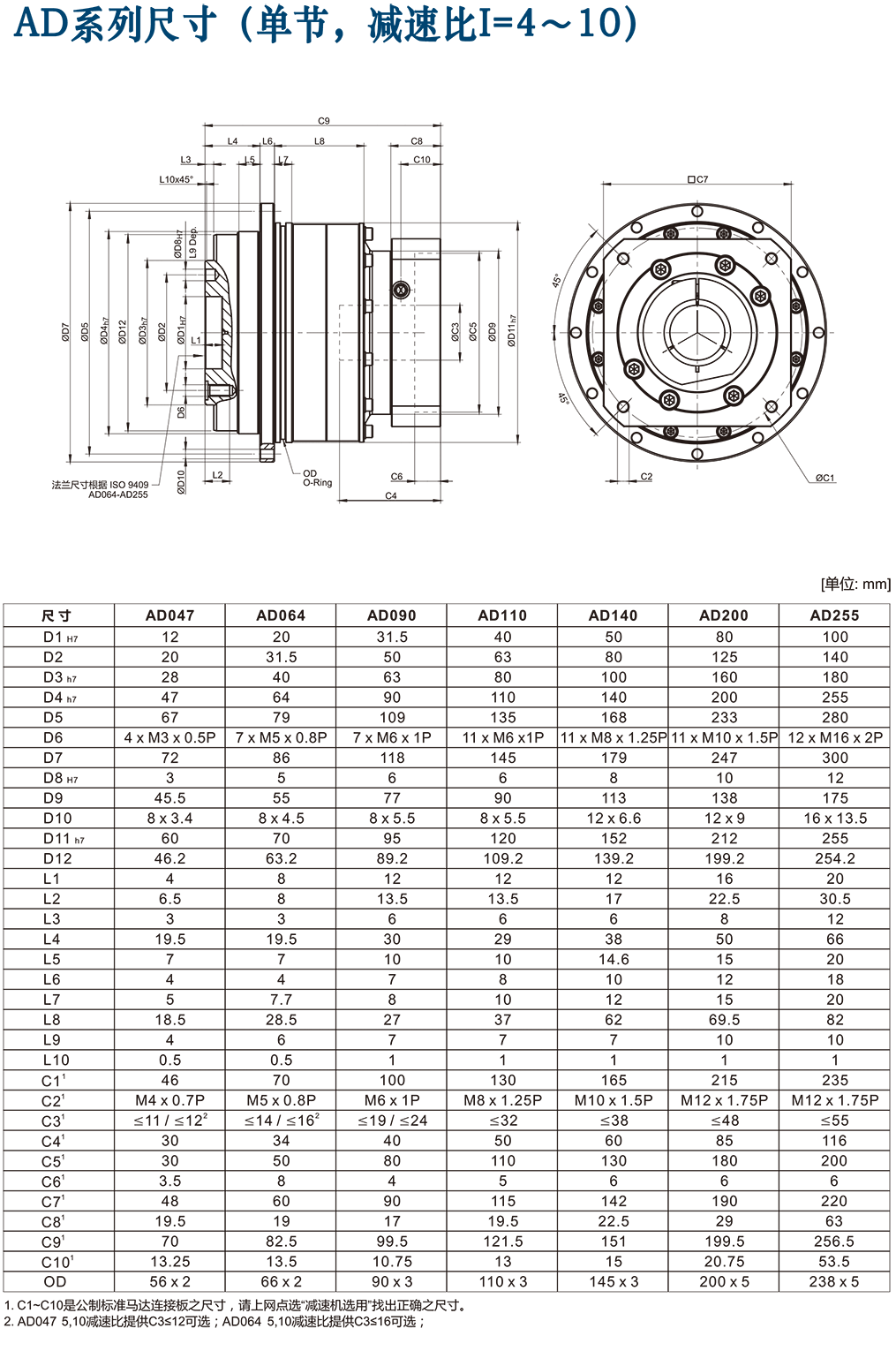 AD-伺服電機行星減速機.png