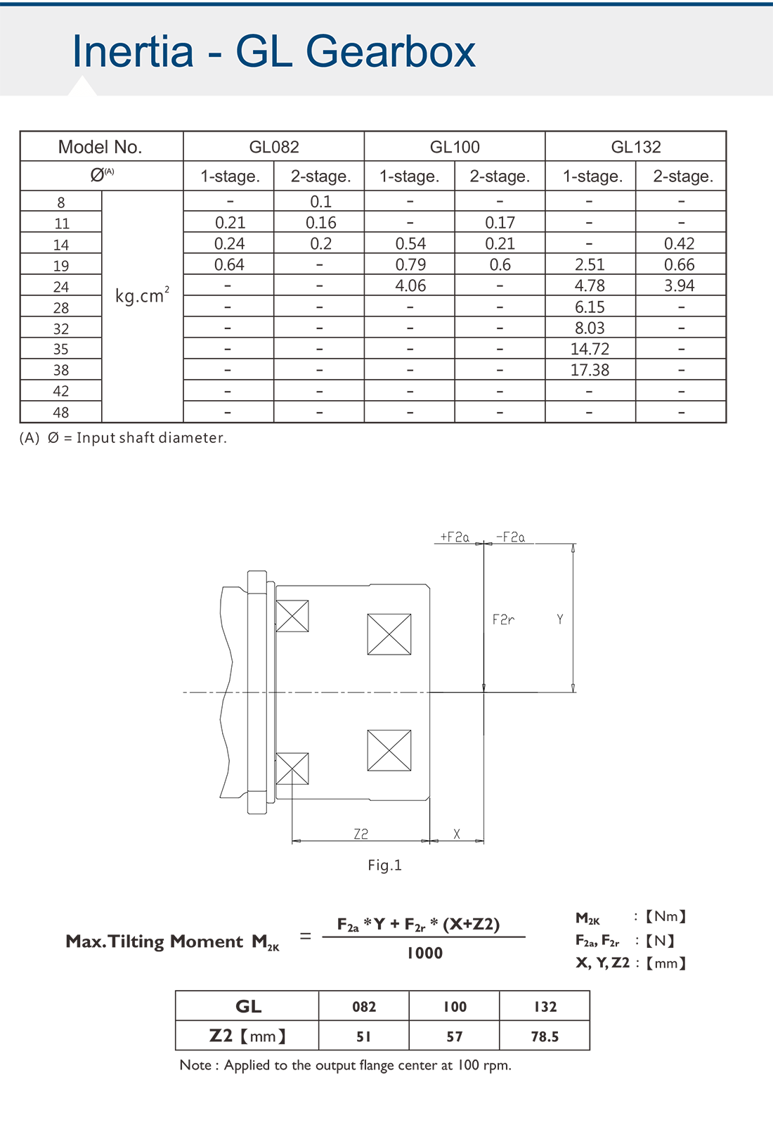 GL-AGV減速機(jī).png