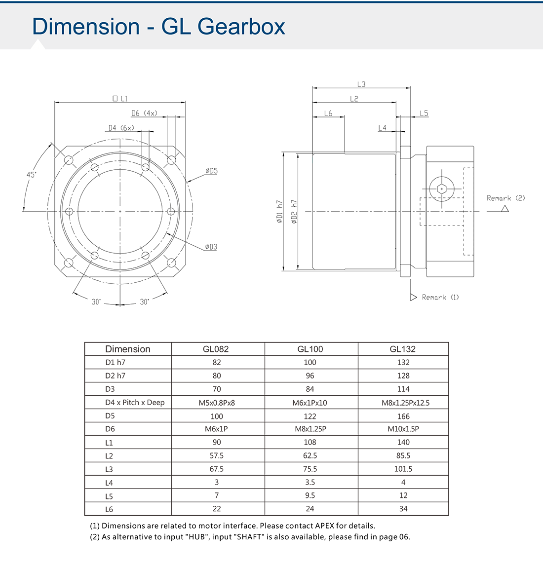 GL-AGV減速機(jī).png